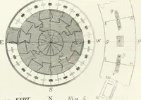 Picture 115 of 181 from Encyclopedia of architecture : a dictionary of the science and practice of architecture, building, carpentry, etc., from the earliest ages to the present time, forming a comprehensive work of reference for the use of architects, builders, carpenters, masons, engineers, students, professional men, and amateurs (1852), leaf 493