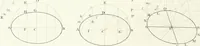 Picture 130 of 181 from Encyclopedia of architecture : a dictionary of the science and practice of architecture, building, carpentry, etc., from the earliest ages to the present time, forming a comprehensive work of reference for the use of architects, builders, carpenters, masons, engineers, students, professional men, and amateurs (1852), leaf 533
