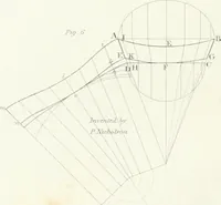 Picture 137 of 181 from Encyclopedia of architecture : a dictionary of the science and practice of architecture, building, carpentry, etc., from the earliest ages to the present time, forming a comprehensive work of reference for the use of architects, builders, carpenters, masons, engineers, students, professional men, and amateurs (1852), leaf 563