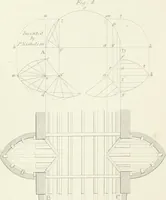 An illustration from Encyclopedia of architecture : a dictionary of the science and practice of architecture, building, carpentry, etc., from the earliest ages to the present time, forming a comprehensive work of reference for the use of architects, builders, carpenters, masons, engineers, students, professional men, and amateurs (1852)