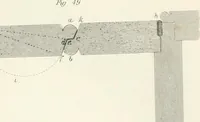 An illustration from Encyclopedia of architecture : a dictionary of the science and practice of architecture, building, carpentry, etc., from the earliest ages to the present time, forming a comprehensive work of reference for the use of architects, builders, carpenters, masons, engineers, students, professional men, and amateurs (1852)