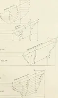 An illustration from Encyclopedia of architecture : a dictionary of the science and practice of architecture, building, carpentry, etc., from the earliest ages to the present time, forming a comprehensive work of reference for the use of architects, builders, carpenters, masons, engineers, students, professional men, and amateurs (1852)