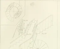 An illustration from Encyclopedia of architecture : a dictionary of the science and practice of architecture, building, carpentry, etc., from the earliest ages to the present time, forming a comprehensive work of reference for the use of architects, builders, carpenters, masons, engineers, students, professional men, and amateurs (1852)