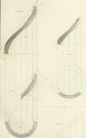 An illustration from Encyclopedia of architecture : a dictionary of the science and practice of architecture, building, carpentry, etc., from the earliest ages to the present time, forming a comprehensive work of reference for the use of architects, builders, carpenters, masons, engineers, students, professional men, and amateurs (1852)