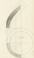 An illustration from Encyclopedia of architecture : a dictionary of the science and practice of architecture, building, carpentry, etc., from the earliest ages to the present time, forming a comprehensive work of reference for the use of architects, builders, carpenters, masons, engineers, students, professional men, and amateurs (1852)