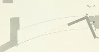 An illustration from Encyclopedia of architecture : a dictionary of the science and practice of architecture, building, carpentry, etc., from the earliest ages to the present time, forming a comprehensive work of reference for the use of architects, builders, carpenters, masons, engineers, students, professional men, and amateurs (1852)