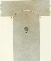 An illustration from Encyclopedia of architecture : a dictionary of the science and practice of architecture, building, carpentry, etc., from the earliest ages to the present time, forming a comprehensive work of reference for the use of architects, builders, carpenters, masons, engineers, students, professional men, and amateurs (1852)
