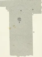 An illustration from Encyclopedia of architecture : a dictionary of the science and practice of architecture, building, carpentry, etc., from the earliest ages to the present time, forming a comprehensive work of reference for the use of architects, builders, carpenters, masons, engineers, students, professional men, and amateurs (1852)