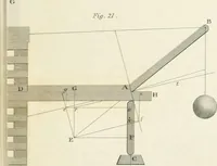 An illustration from Encyclopedia of architecture : a dictionary of the science and practice of architecture, building, carpentry, etc., from the earliest ages to the present time, forming a comprehensive work of reference for the use of architects, builders, carpenters, masons, engineers, students, professional men, and amateurs (1852)