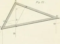 An illustration from Encyclopedia of architecture : a dictionary of the science and practice of architecture, building, carpentry, etc., from the earliest ages to the present time, forming a comprehensive work of reference for the use of architects, builders, carpenters, masons, engineers, students, professional men, and amateurs (1852)