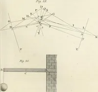 An illustration from Encyclopedia of architecture : a dictionary of the science and practice of architecture, building, carpentry, etc., from the earliest ages to the present time, forming a comprehensive work of reference for the use of architects, builders, carpenters, masons, engineers, students, professional men, and amateurs (1852)