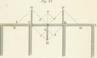 An illustration from Encyclopedia of architecture : a dictionary of the science and practice of architecture, building, carpentry, etc., from the earliest ages to the present time, forming a comprehensive work of reference for the use of architects, builders, carpenters, masons, engineers, students, professional men, and amateurs (1852)