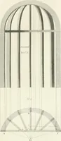 An illustration from Encyclopedia of architecture : a dictionary of the science and practice of architecture, building, carpentry, etc., from the earliest ages to the present time, forming a comprehensive work of reference for the use of architects, builders, carpenters, masons, engineers, students, professional men, and amateurs (1852)