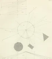 An illustration from Encyclopedia of architecture : a dictionary of the science and practice of architecture, building, carpentry, etc., from the earliest ages to the present time, forming a comprehensive work of reference for the use of architects, builders, carpenters, masons, engineers, students, professional men, and amateurs (1852)