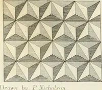 An illustration from Encyclopedia of architecture : a dictionary of the science and practice of architecture, building, carpentry, etc., from the earliest ages to the present time, forming a comprehensive work of reference for the use of architects, builders, carpenters, masons, engineers, students, professional men, and amateurs (1852)