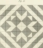 An illustration from Encyclopedia of architecture : a dictionary of the science and practice of architecture, building, carpentry, etc., from the earliest ages to the present time, forming a comprehensive work of reference for the use of architects, builders, carpenters, masons, engineers, students, professional men, and amateurs (1852)