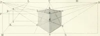 An illustration from Encyclopedia of architecture : a dictionary of the science and practice of architecture, building, carpentry, etc., from the earliest ages to the present time, forming a comprehensive work of reference for the use of architects, builders, carpenters, masons, engineers, students, professional men, and amateurs (1852)