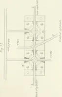 An illustration from Encyclopedia of architecture : a dictionary of the science and practice of architecture, building, carpentry, etc., from the earliest ages to the present time, forming a comprehensive work of reference for the use of architects, builders, carpenters, masons, engineers, students, professional men, and amateurs (1852)