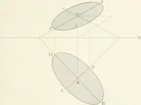 An illustration from Encyclopedia of architecture : a dictionary of the science and practice of architecture, building, carpentry, etc., from the earliest ages to the present time, forming a comprehensive work of reference for the use of architects, builders, carpenters, masons, engineers, students, professional men, and amateurs (1852)