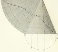 An illustration from Encyclopedia of architecture : a dictionary of the science and practice of architecture, building, carpentry, etc., from the earliest ages to the present time, forming a comprehensive work of reference for the use of architects, builders, carpenters, masons, engineers, students, professional men, and amateurs (1852)