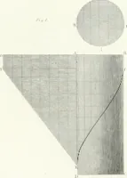 An illustration from Encyclopedia of architecture : a dictionary of the science and practice of architecture, building, carpentry, etc., from the earliest ages to the present time, forming a comprehensive work of reference for the use of architects, builders, carpenters, masons, engineers, students, professional men, and amateurs (1852)