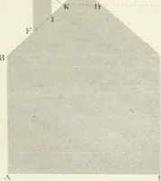 An illustration from Encyclopedia of architecture : a dictionary of the science and practice of architecture, building, carpentry, etc., from the earliest ages to the present time, forming a comprehensive work of reference for the use of architects, builders, carpenters, masons, engineers, students, professional men, and amateurs (1852)