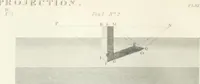 An illustration from Encyclopedia of architecture : a dictionary of the science and practice of architecture, building, carpentry, etc., from the earliest ages to the present time, forming a comprehensive work of reference for the use of architects, builders, carpenters, masons, engineers, students, professional men, and amateurs (1852)