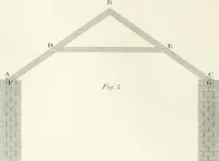 An illustration from Encyclopedia of architecture : a dictionary of the science and practice of architecture, building, carpentry, etc., from the earliest ages to the present time, forming a comprehensive work of reference for the use of architects, builders, carpenters, masons, engineers, students, professional men, and amateurs (1852)
