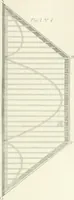An illustration from Encyclopedia of architecture : a dictionary of the science and practice of architecture, building, carpentry, etc., from the earliest ages to the present time, forming a comprehensive work of reference for the use of architects, builders, carpenters, masons, engineers, students, professional men, and amateurs (1852)