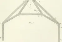 An illustration from Encyclopedia of architecture : a dictionary of the science and practice of architecture, building, carpentry, etc., from the earliest ages to the present time, forming a comprehensive work of reference for the use of architects, builders, carpenters, masons, engineers, students, professional men, and amateurs (1852)