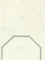 An illustration from Encyclopedia of architecture : a dictionary of the science and practice of architecture, building, carpentry, etc., from the earliest ages to the present time, forming a comprehensive work of reference for the use of architects, builders, carpenters, masons, engineers, students, professional men, and amateurs (1852)