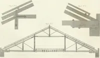 An illustration from Encyclopedia of architecture : a dictionary of the science and practice of architecture, building, carpentry, etc., from the earliest ages to the present time, forming a comprehensive work of reference for the use of architects, builders, carpenters, masons, engineers, students, professional men, and amateurs (1852)