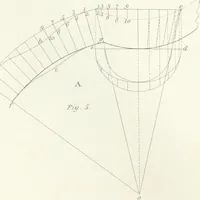 An illustration from Encyclopedia of architecture : a dictionary of the science and practice of architecture, building, carpentry, etc., from the earliest ages to the present time, forming a comprehensive work of reference for the use of architects, builders, carpenters, masons, engineers, students, professional men, and amateurs (1852)