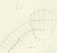 An illustration from Encyclopedia of architecture : a dictionary of the science and practice of architecture, building, carpentry, etc., from the earliest ages to the present time, forming a comprehensive work of reference for the use of architects, builders, carpenters, masons, engineers, students, professional men, and amateurs (1852)