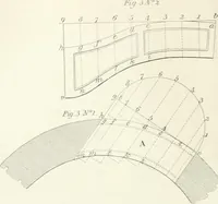 An illustration from Encyclopedia of architecture : a dictionary of the science and practice of architecture, building, carpentry, etc., from the earliest ages to the present time, forming a comprehensive work of reference for the use of architects, builders, carpenters, masons, engineers, students, professional men, and amateurs (1852)
