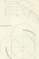 An illustration from Encyclopedia of architecture : a dictionary of the science and practice of architecture, building, carpentry, etc., from the earliest ages to the present time, forming a comprehensive work of reference for the use of architects, builders, carpenters, masons, engineers, students, professional men, and amateurs (1852)