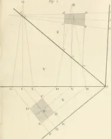 An illustration from Encyclopedia of architecture : a dictionary of the science and practice of architecture, building, carpentry, etc., from the earliest ages to the present time, forming a comprehensive work of reference for the use of architects, builders, carpenters, masons, engineers, students, professional men, and amateurs (1852)