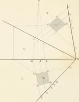 An illustration from Encyclopedia of architecture : a dictionary of the science and practice of architecture, building, carpentry, etc., from the earliest ages to the present time, forming a comprehensive work of reference for the use of architects, builders, carpenters, masons, engineers, students, professional men, and amateurs (1852)