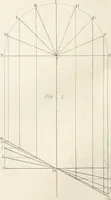 An illustration from Encyclopedia of architecture : a dictionary of the science and practice of architecture, building, carpentry, etc., from the earliest ages to the present time, forming a comprehensive work of reference for the use of architects, builders, carpenters, masons, engineers, students, professional men, and amateurs (1852)