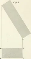 An illustration from Encyclopedia of architecture : a dictionary of the science and practice of architecture, building, carpentry, etc., from the earliest ages to the present time, forming a comprehensive work of reference for the use of architects, builders, carpenters, masons, engineers, students, professional men, and amateurs (1852)