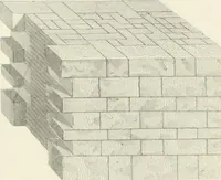 An illustration from Encyclopedia of architecture : a dictionary of the science and practice of architecture, building, carpentry, etc., from the earliest ages to the present time, forming a comprehensive work of reference for the use of architects, builders, carpenters, masons, engineers, students, professional men, and amateurs (1852)
