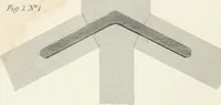 An illustration from Encyclopedia of architecture : a dictionary of the science and practice of architecture, building, carpentry, etc., from the earliest ages to the present time, forming a comprehensive work of reference for the use of architects, builders, carpenters, masons, engineers, students, professional men, and amateurs (1852)