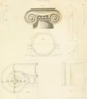 An illustration from Encyclopedia of architecture : a dictionary of the science and practice of architecture, building, carpentry, etc., from the earliest ages to the present time, forming a comprehensive work of reference for the use of architects, builders, carpenters, masons, engineers, students, professional men, and amateurs (1852)