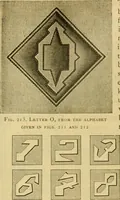 Picture 141 of 703 from Encyclopedia of needlework (1890), leaf 105