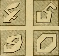 An illustration from Encyclopedia of needlework (1890)