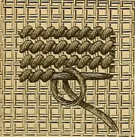 An illustration from Encyclopedia of needlework (1890)