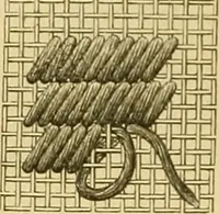 An illustration from Encyclopedia of needlework (1890)