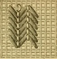 Picture 191 of 703 from Encyclopedia of needlework (1890), leaf 139