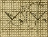 An illustration from Encyclopedia of needlework (1890)