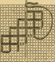 An illustration from Encyclopedia of needlework (1890)